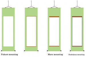 Formats of the Kakejiku Image 012