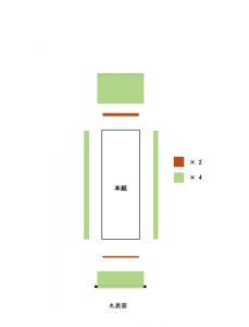 真の行 真表装 仏表装 掛軸