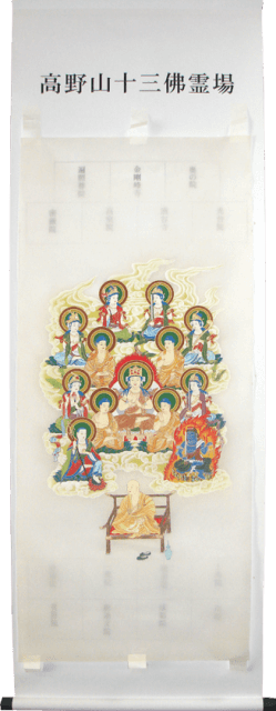 高野山十三佛霊場納経軸