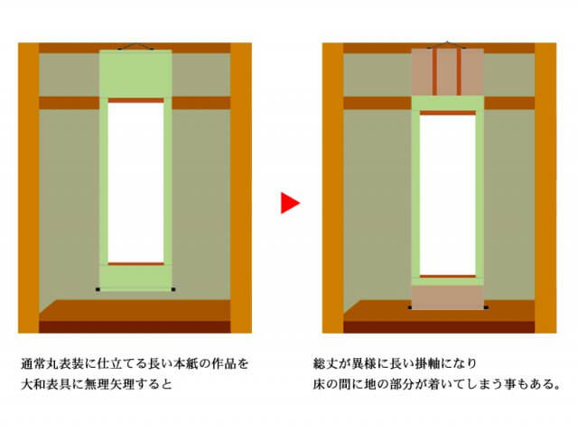 長い掛軸 床 着く