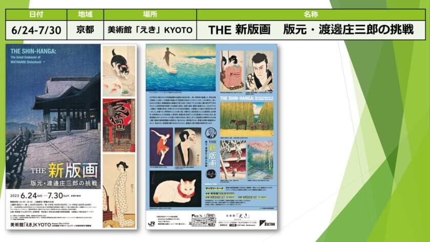 美術レポ: THE 新版画 版元・渡邊庄三郎の挑戦 - 野村美術